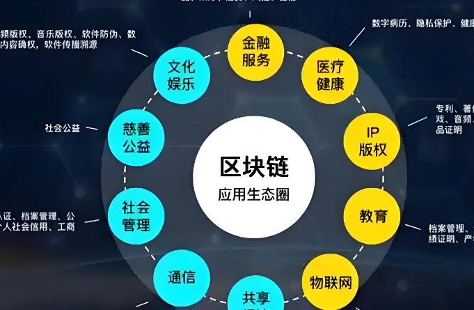 UnionPay